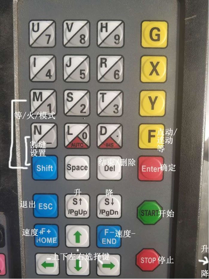 便攜式切割機(jī)操作